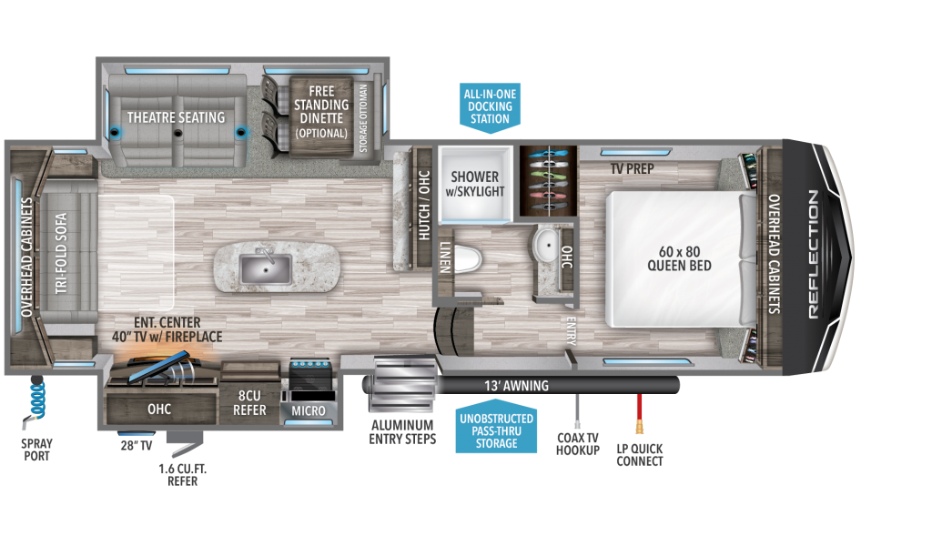 Reflection 150 Series Fifth Wheel Happy Daze Rvs Blog